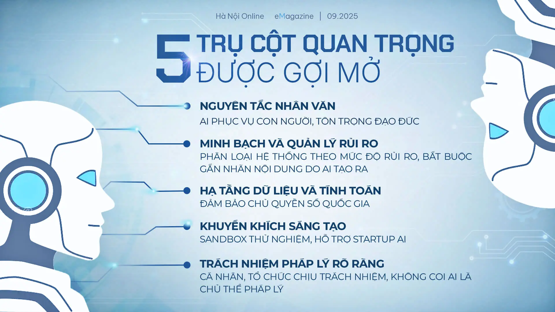 Đài PTTH Hà Nội